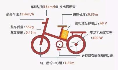 GB17761-2018《电动自行车安全技术规范》新国标